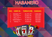 Pemenang Tournament Habanero 15 – 21 September 2024